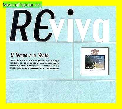 ANTONIO CARLOS JOBIM